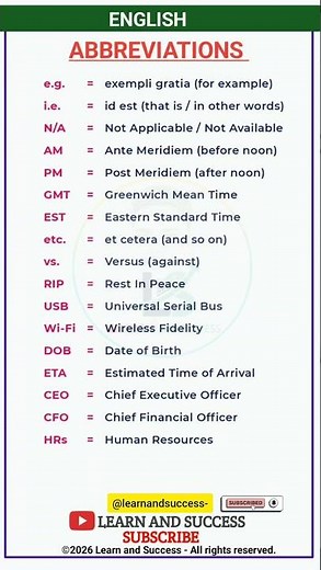 17 Essential English Abbreviations You MUST Know! 📚