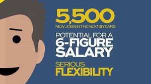 3.1K views · 42 reactions | Description of you: awesome. You just...