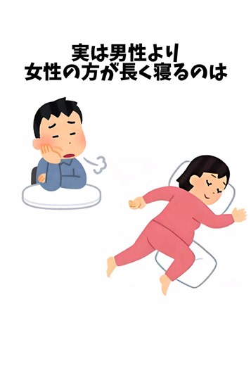 女性が男性より長く寝る理由｜睡眠の雑学解説
