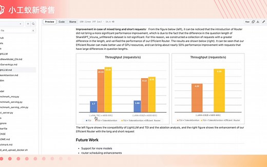 LightLLM轻量级高性能推理框架 和vLLM哪个更强？