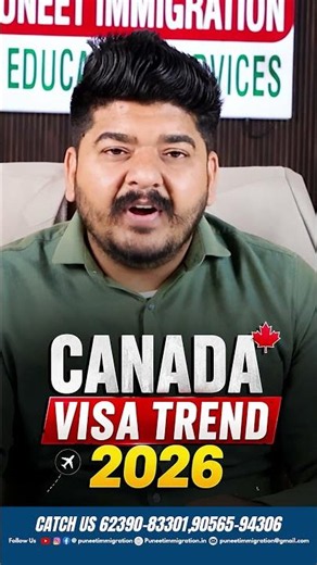 Canada Big Update | New Processing Time and Visa Trend | Canada Visa Update