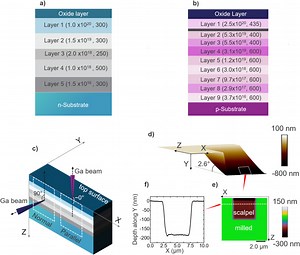 Christopher Bollas The Shadow Of The Object Pdf