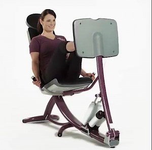 Utilisez la machine "presse-jambes" régulièrement pour avoir des jambes musclées et fuselées ! | Curves