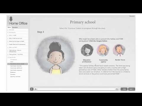 Female Genital Mutilation: Recognising & Preventing FGM