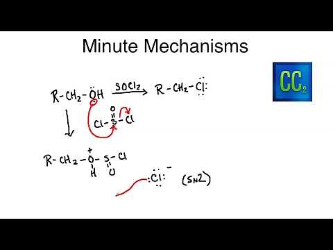 Minute Mechanism - Primary Alcohol to Chloride (SOCl2)