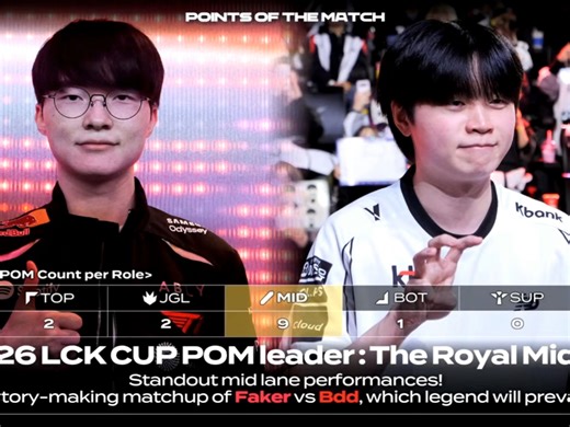 【Sask/湾湾/957/记得/米勒/硕硕/毛毛解说】2026LCK杯T1 VS KT直播录像（2026.1.23）S15冠军T1打S15亚军KT