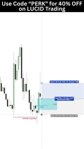 ICT (CISD & FVG Entry Model) || ICT Concept || #trading