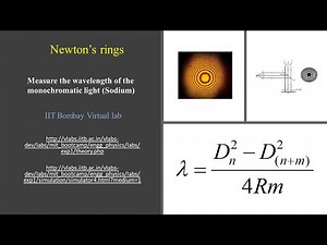 Newton's Rings Experiment -Measurement of Wavelength (IIT Bombay Virtual Lab)