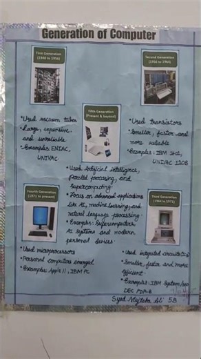 generation of computer #shorts #computer #project