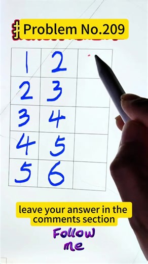 Mathematical Patterns in Critical Thinking