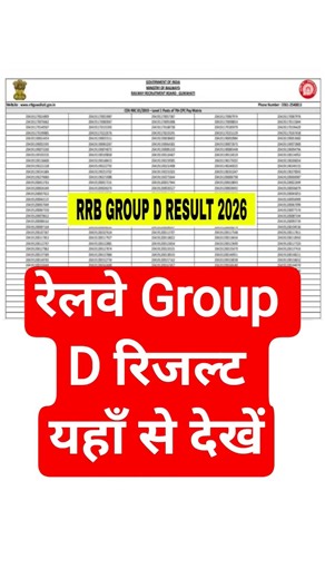 Railway Group D Result 2026 | RRB Railway Group D Result 2026 | How to Check RRB Group D Result 2026