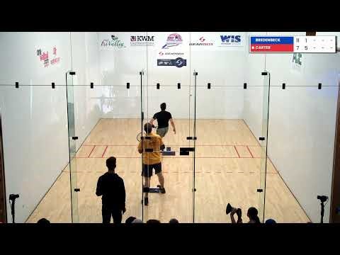 2025 USA RACQUETBALL NATIONAL INDOOR CHAMPIONSHIPS