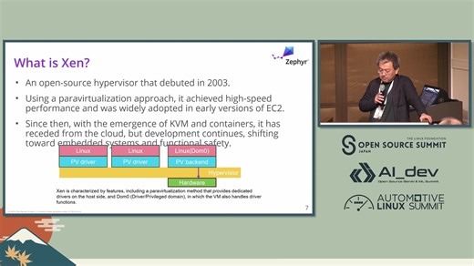[Linux]基于 Zephyr 的 Xen VIRTIO 后端：迈向开源功能安全