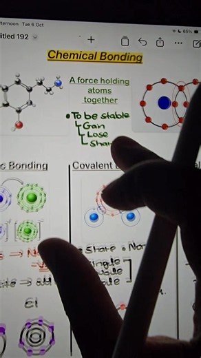 Chemical bonding explained — Ethiopian education chemistry