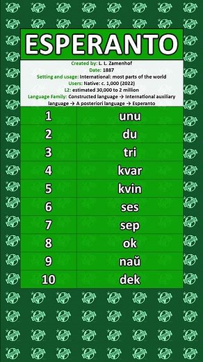 NUMBERS IN THE ESPERANTO LANGUAGE