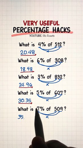 298K views · 2.6K reactions | Percentage Hacks That’ll Blow Your Mind! | Math Love | Facebook