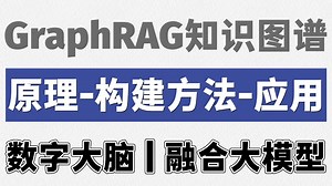 GraphRAG知识图谱：带你一次性弄懂AI知识图谱（GraphRAG)！！从原理、实战到应用，全程干货！大模型|LLM