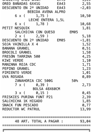 Carrefour Grocery Haul: A Realistic Look at Shopping Costs