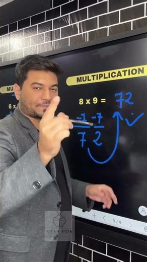 Multiplication Trick (Trick With multiply of 9, 99)