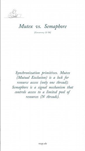 Mutex vs Semaphore
