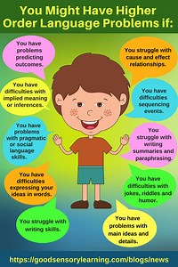 How Can I Improve My Higher Order Language Skills?