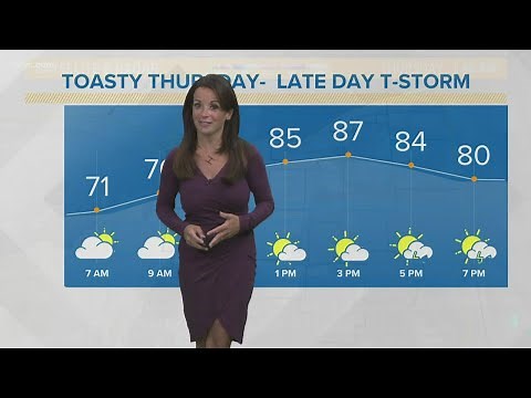 Sizzling hot temperatures: Cleveland weather forecast with Hollie Strano for July 15, 2021