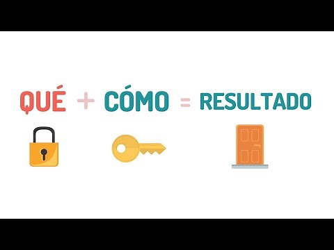 🧠 El PENSAMIENTO CREATIVO y sus SECRETOS (con ejemplos)