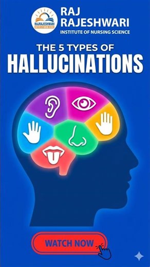 Types of hallucination#viral #shorts #nursingtips