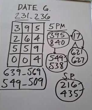 5PM DRAW ANGLE GUIDE PATTERN 395 JULY.13,2026 #ronfortv #pcsolivedraw