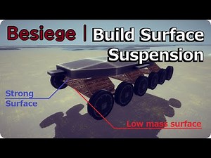 Besiege | Deformable Build Surface Block Suspension