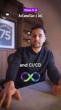 If I had no experience and 90 days to land a Cloud Engineer role, here’s exactly what I’d do.