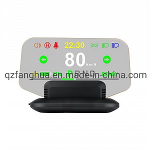 [Hot Item] Instrument Panel for Tesla Model 1 Performance Digital LCD Display Speedometer Aftermarket Autosonus