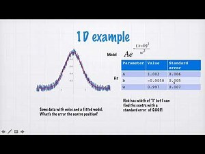 44-0 STORM, PALM and STED (1201)