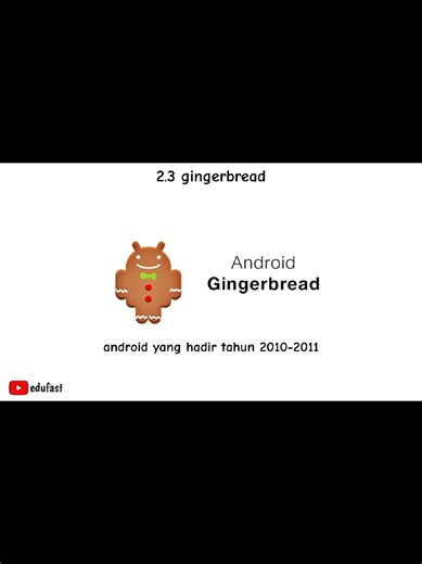 Perkembangan Android Gingerbread | Edufast