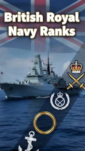 British Royal Navy Ranks