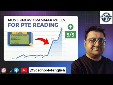 PTE Reading Fill in the Blanks: Latest Grammar Rules to Score 79+ (2025)