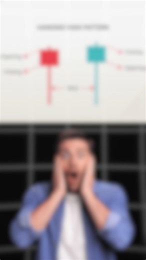 DAY 8: Hanging Man Candlestick Pattern ।। 30 Days 30 Candlestick Patterns