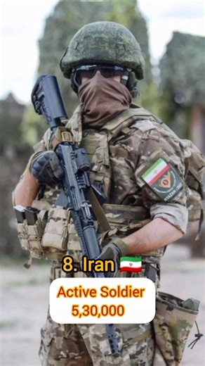 ✴️Top 10 Countries With Most Active Soldiers/ Military Power2026 ✴️ #trendingshorts #shortsfeed #yt
