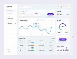 INVEST - investment tracking dashboard