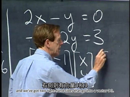 麻省理工Gilbert Strang教授线代大师-线性代数（全）