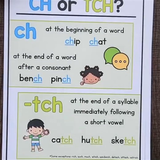 1.5K views · 278 reactions |  Thousands of teachers have turned to...