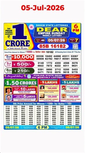 6 PM Nagaland State Lottery Sambad Live Result 05/07/2026 | Dear Lottery Today Result Live Update