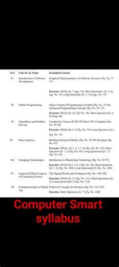 computer first year smart syllabus 1st Year Smart syllabus computer 11th Smart syllabus computer#ptb
