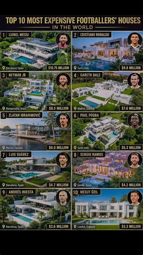 🏠 TOP 10 MOST EXPENSIVE FOOTBALLERS’ HOUSES 🤯🏠💰 | Messi, Ronaldo, Neymar & More #house #football