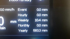 Weather update for Lahore at the moment. Alhamdullilah for slightly better weather in Lahore. | Lahore Accurate Weather Page