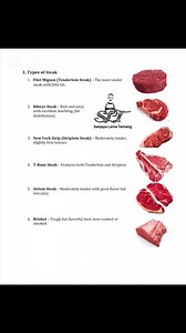 457K views · 1K reactions | Steak 數 knowledge YouTube...