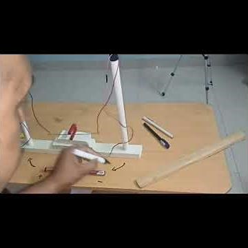 FORCE ON A CURRENT CARRYING CONDUCTOR #SUMANTH TUTORIAL #EXPERIMENT #PHYSICS #LORENTZ FORCE