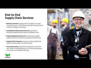 Techtober 2024: Strategic Distribution