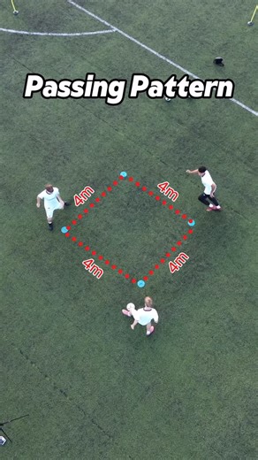 Grimaldiball | Pass and move 🔥 | Effective passing pattern to improve your sharpness 🫵 #football #soccer #passingdrills #trainlikeapro | Instagram