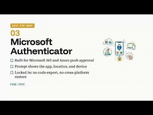 Best 2FA Authenticator Apps 2026: 5 Tested (Authy, Aegis & More)